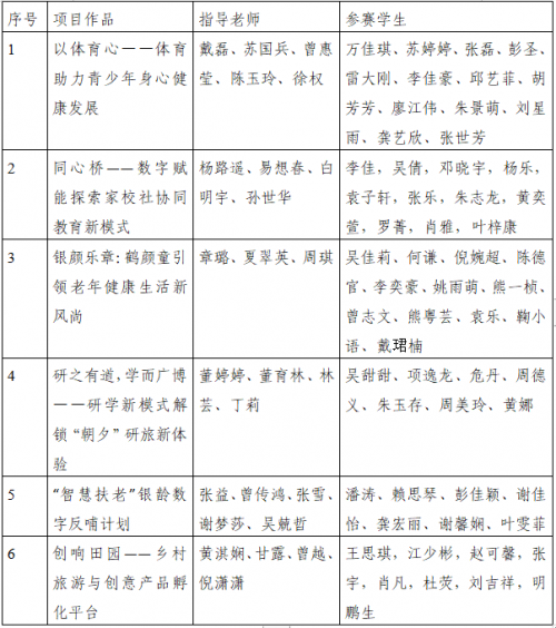 微信图片_20240415161255.png 微信图片_20240415161255.png